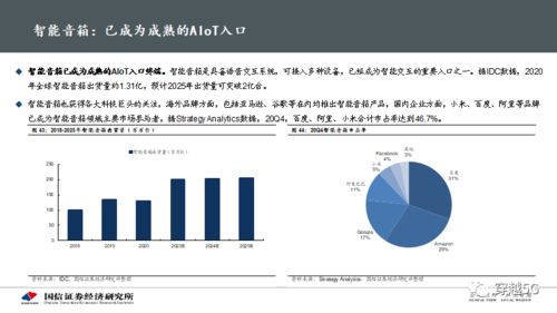 通信行业专题深度 物联网系列报告之AIoT芯片投资赛道与网络信息安全软件开发机遇